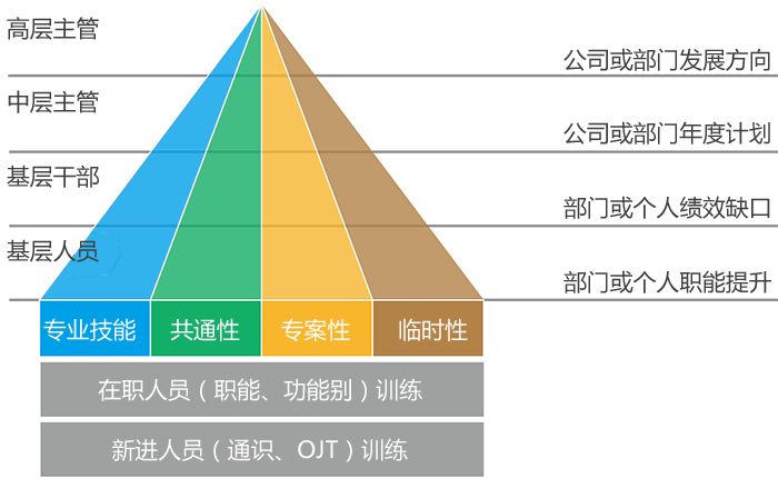 昆山榮恩包裝材料有限公司